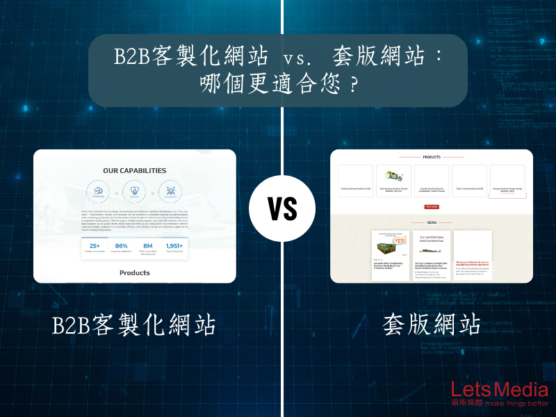 B2B客製化網站 vs. 套版網站：哪個更適合您？