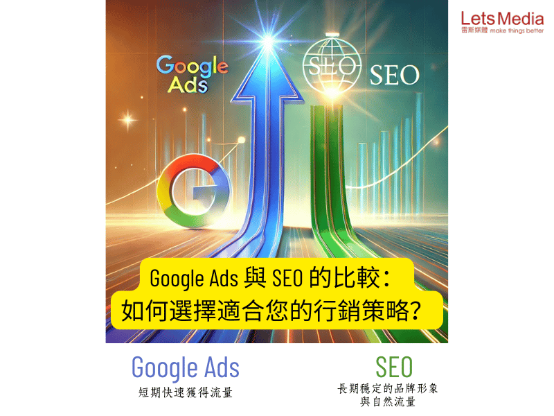 Google Ads 與 SEO 的比較：如何選擇適合您的行銷策略？